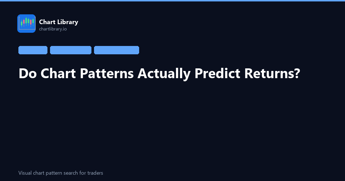 Do Chart Patterns Actually Predict Returns? What the Data Says — Chart ...